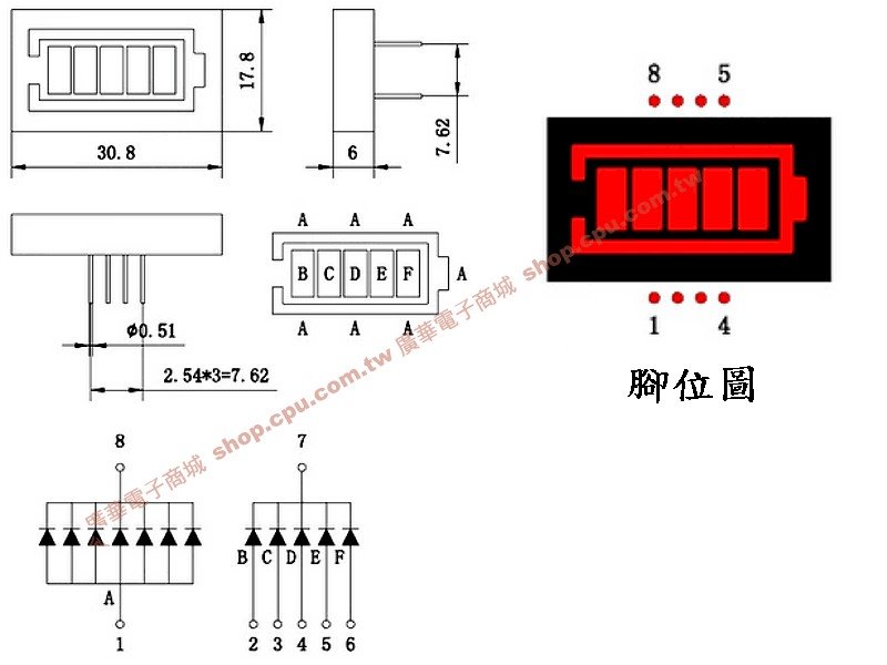 商品說明