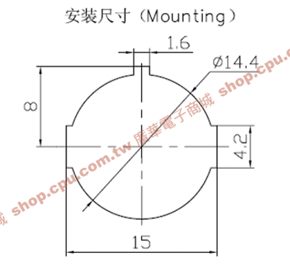 商品說明