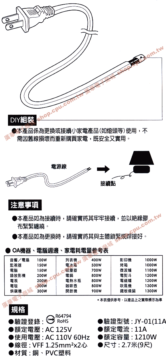 商品說明