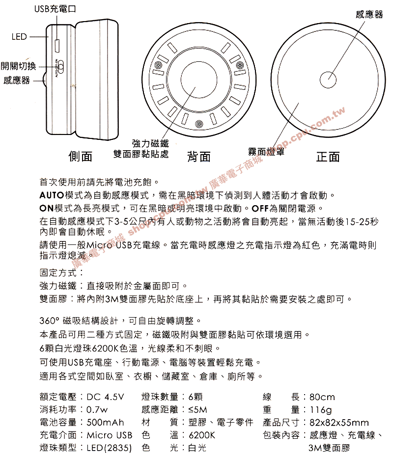 商品說明