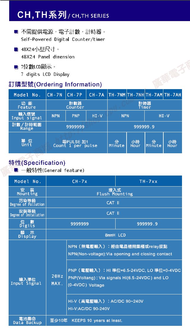 商品說明