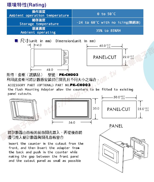 商品說明