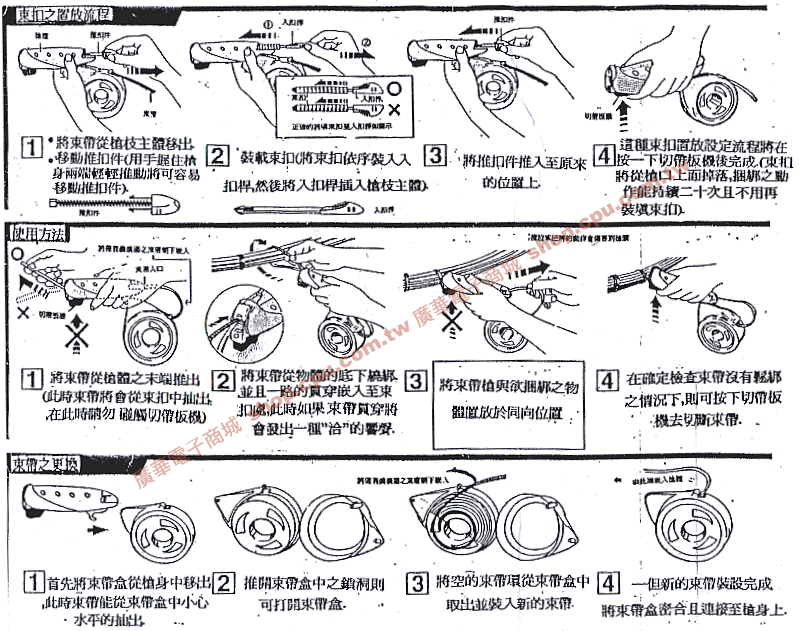 商品說明