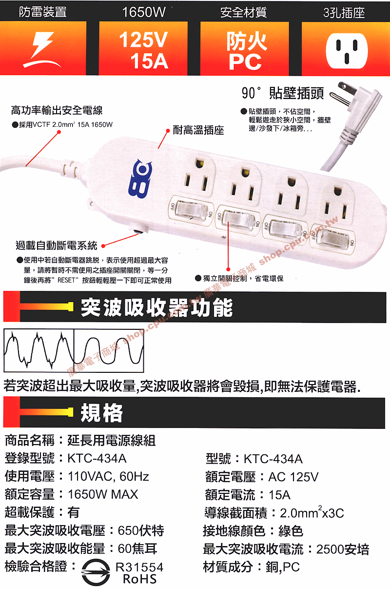 商品說明