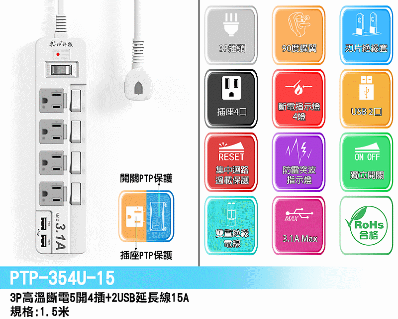 商品說明 商品說明