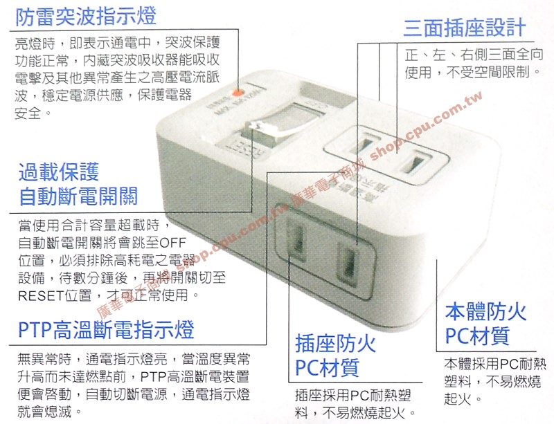 商品說明