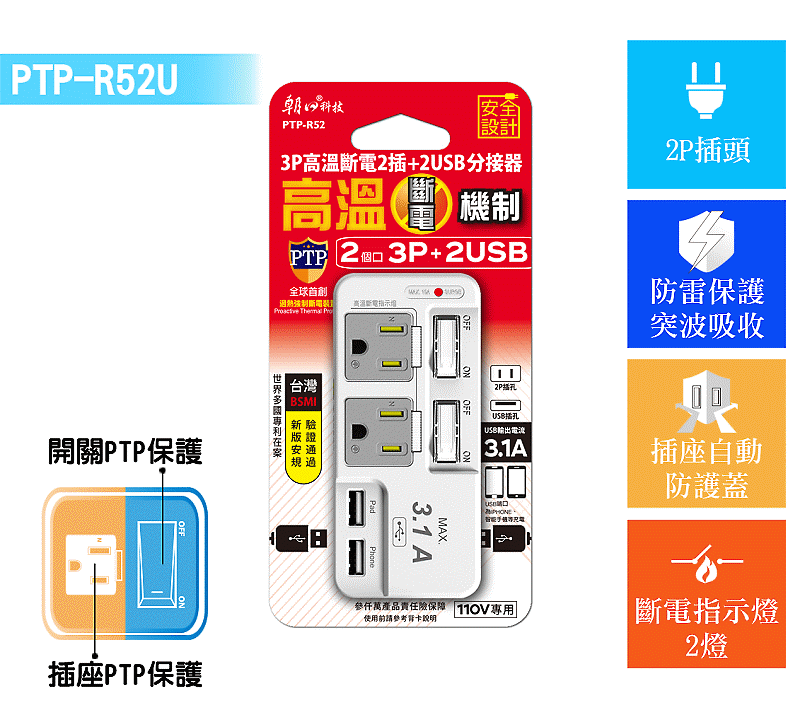 商品說明