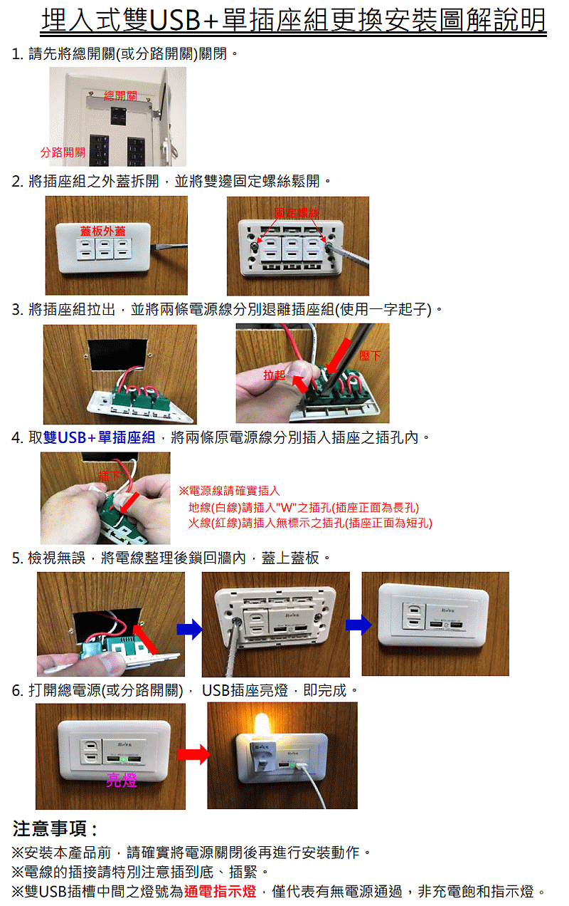 商品說明