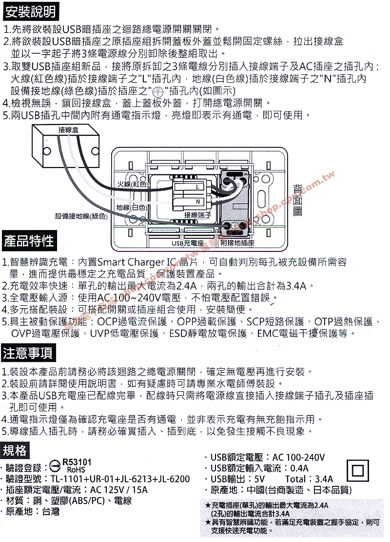 商品說明