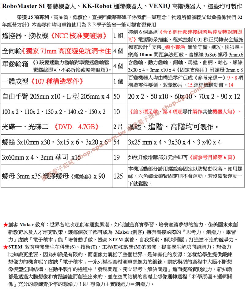 商品說明