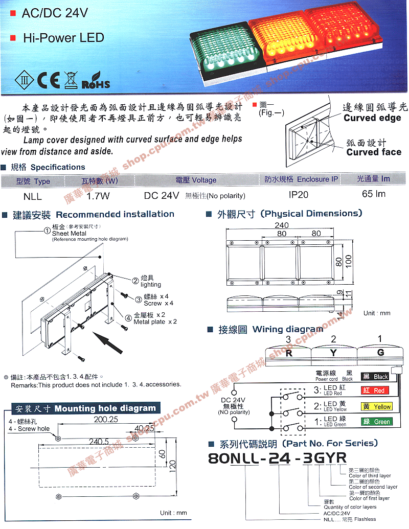 商品說明