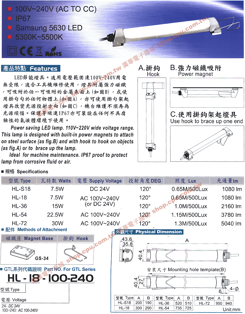 商品說明