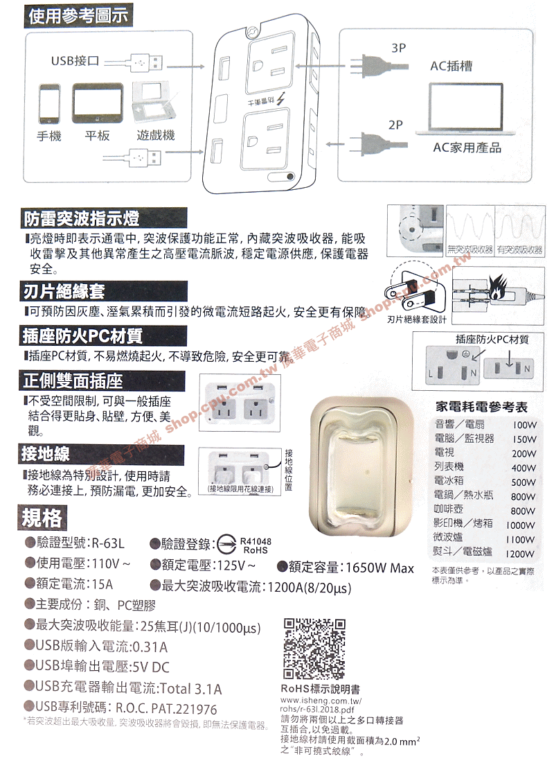 商品說明