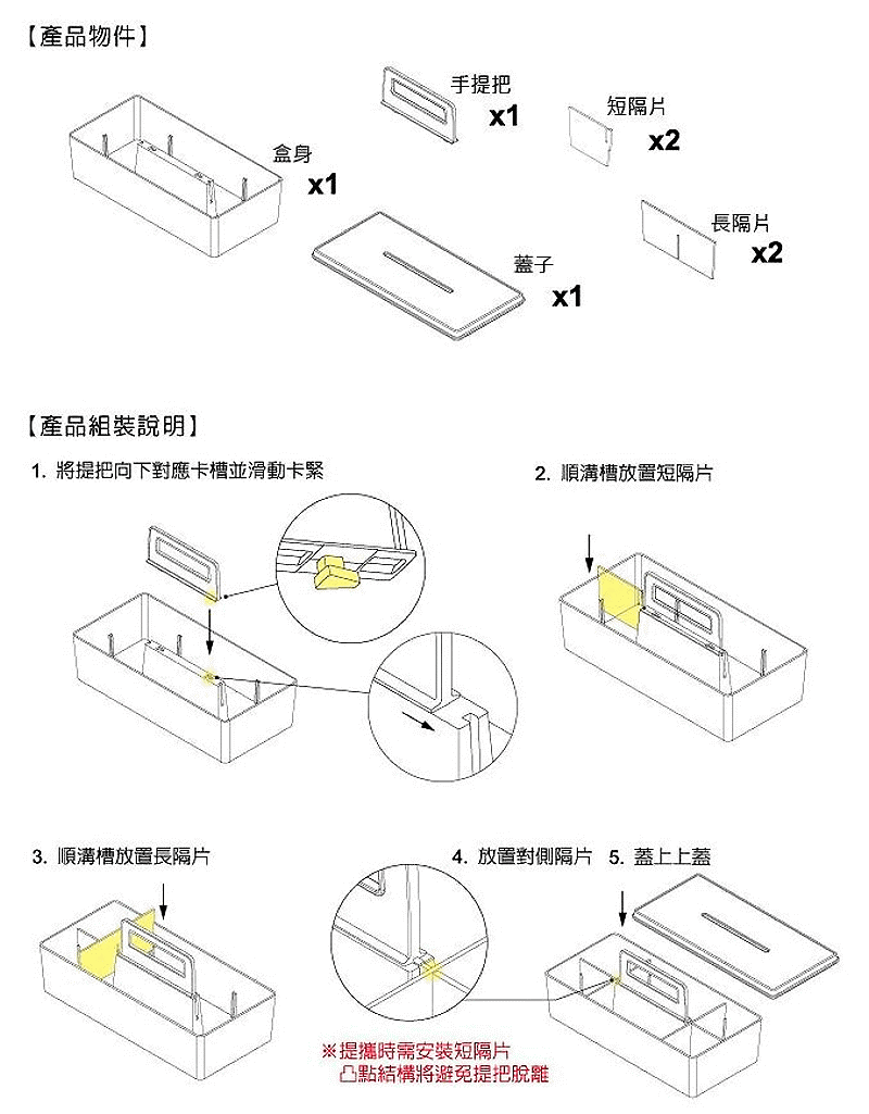 商品說明