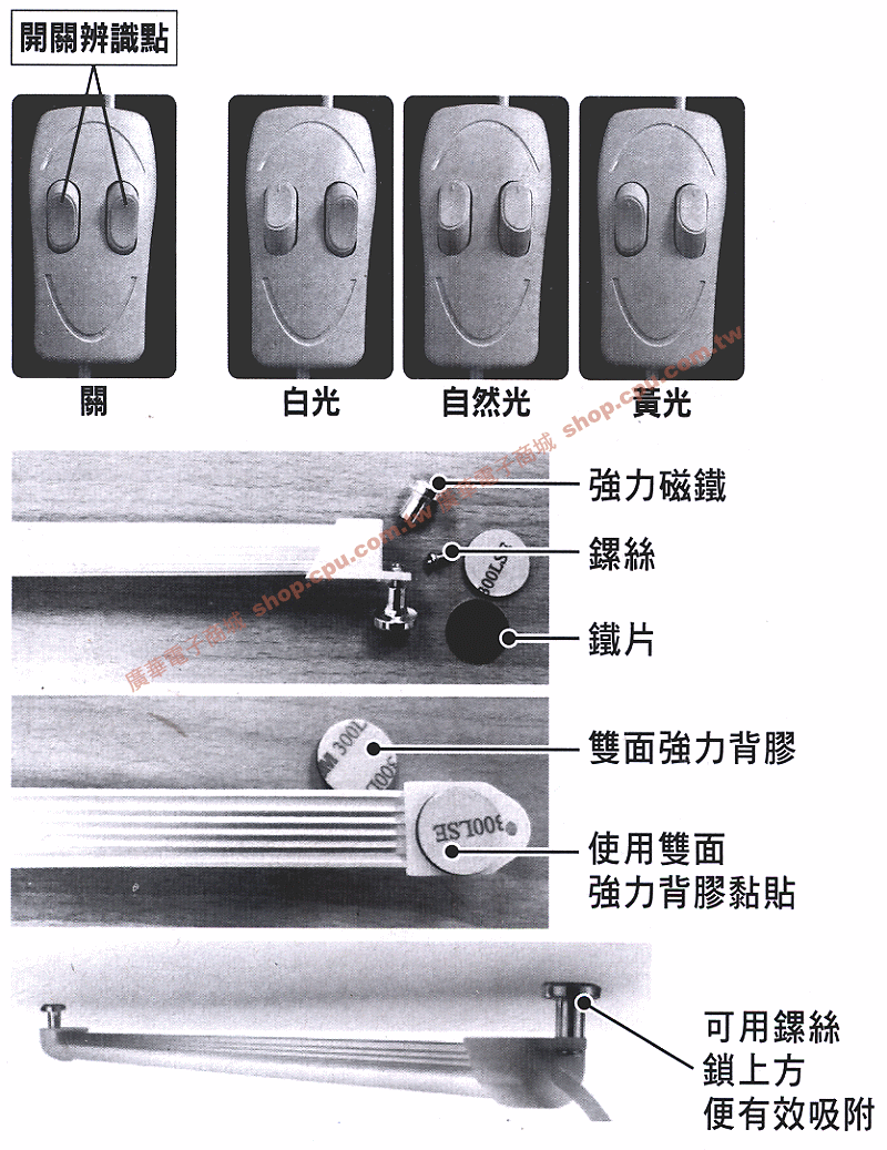 商品說明