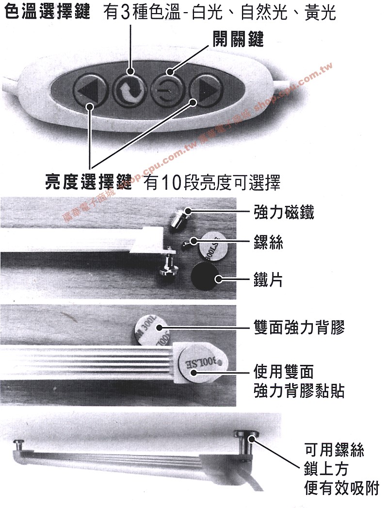 商品說明