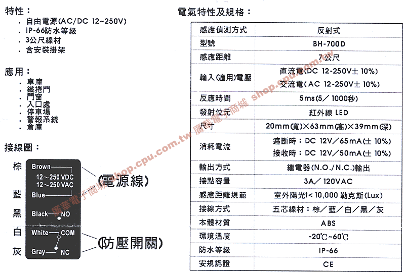 商品說明