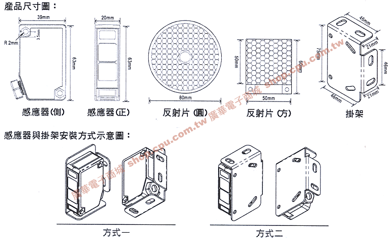 商品說明