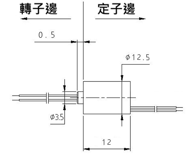 商品說明