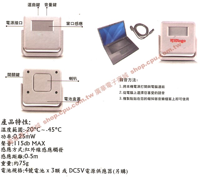 商品說明