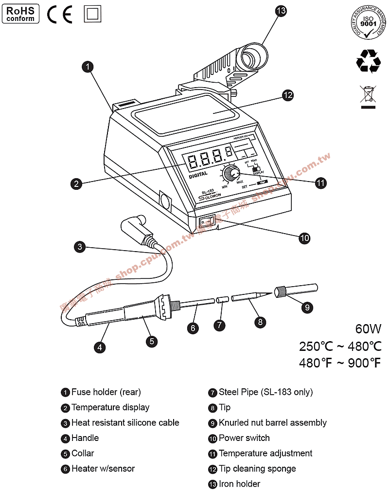 商品說明