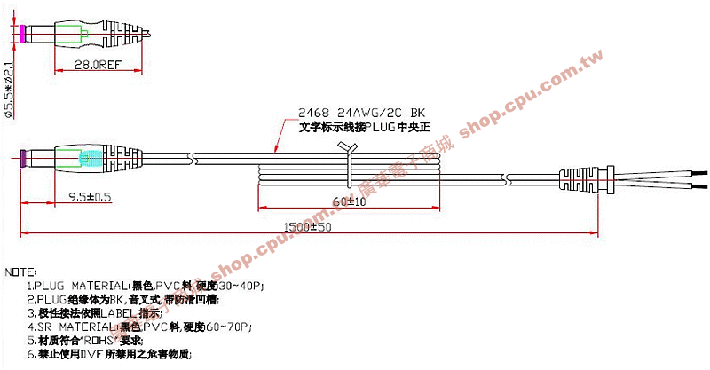 商品說明