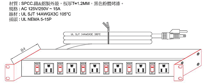 商品說明