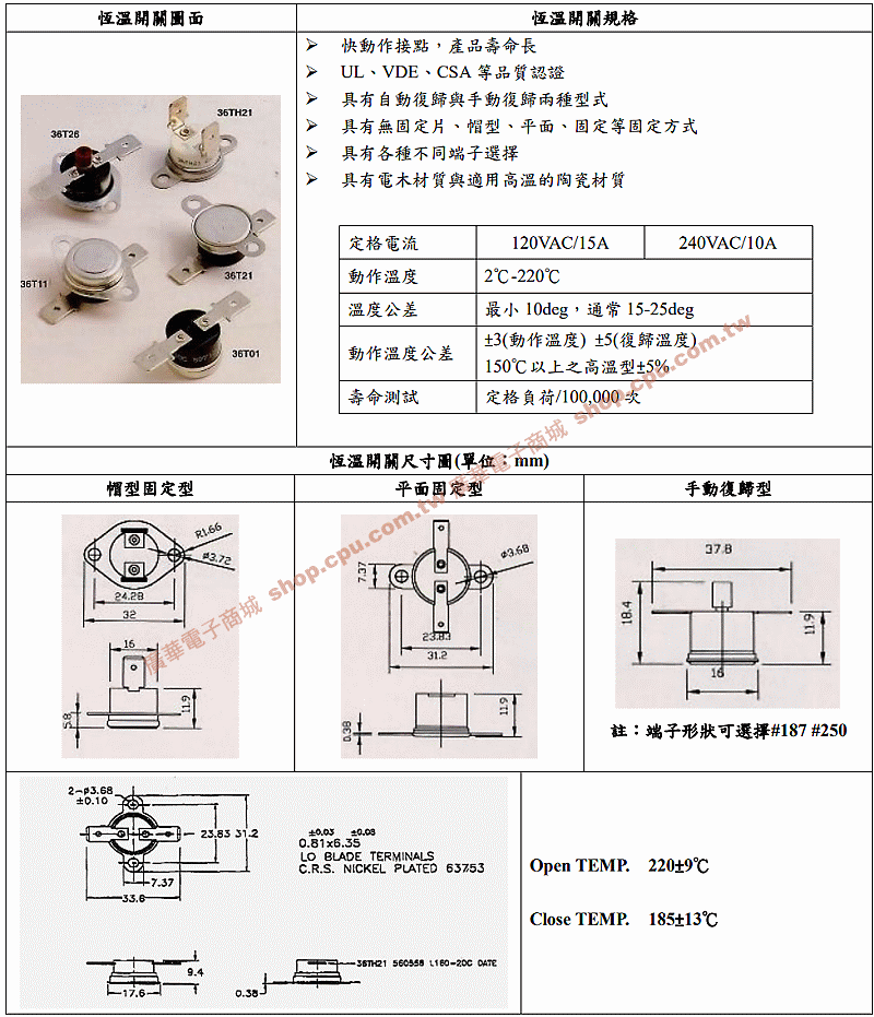 商品說明