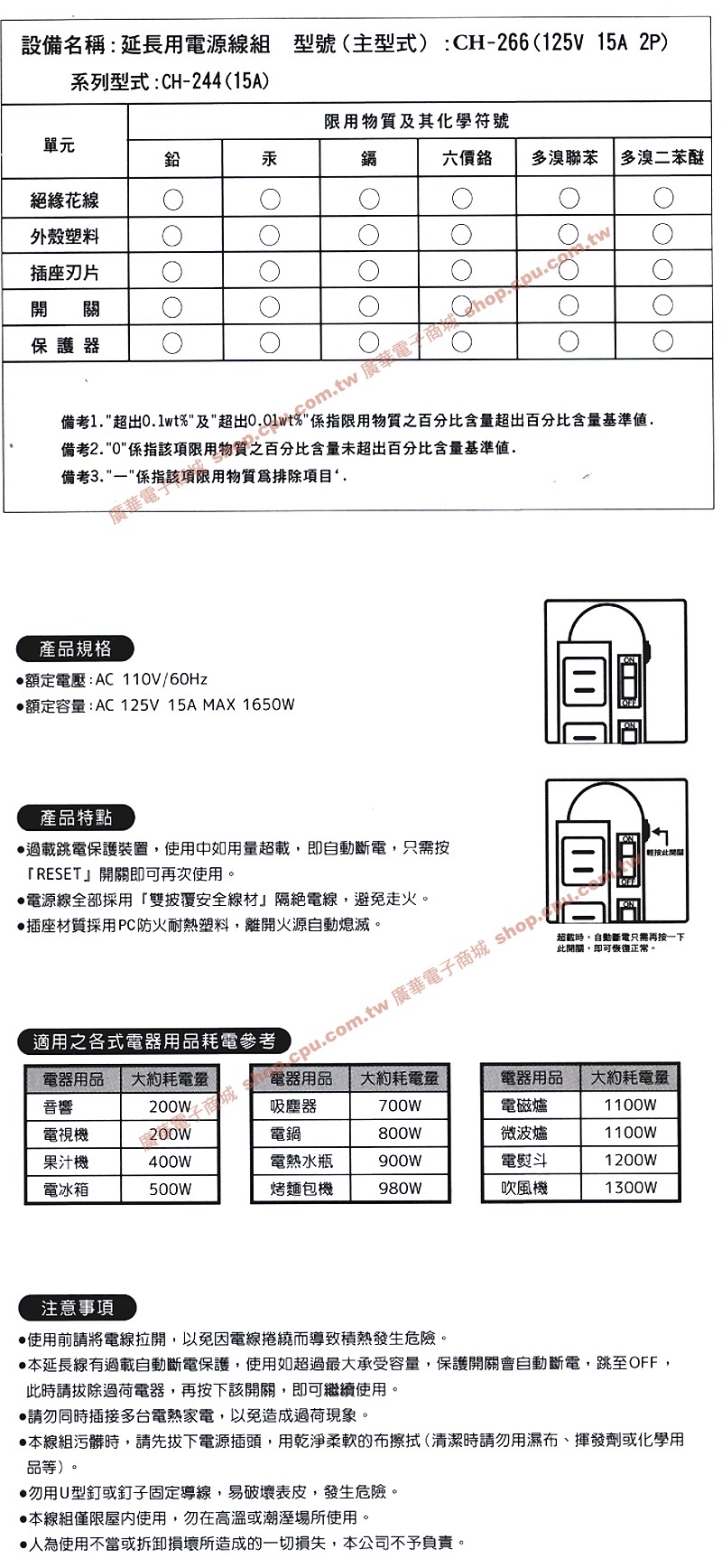 商品說明