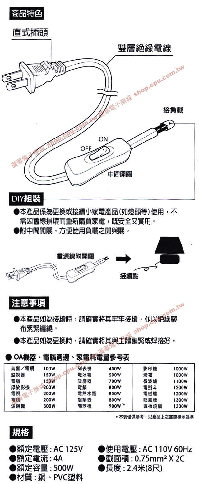 商品說明