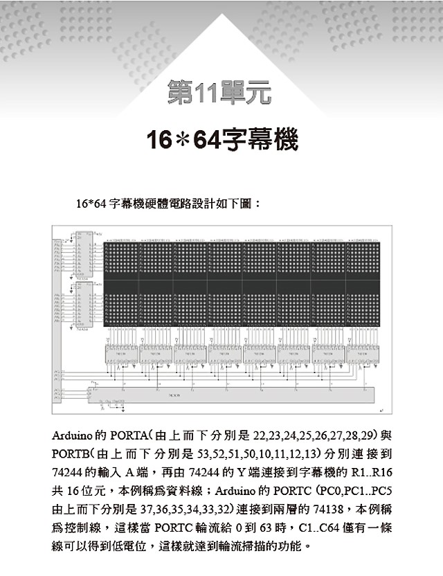 商品說明