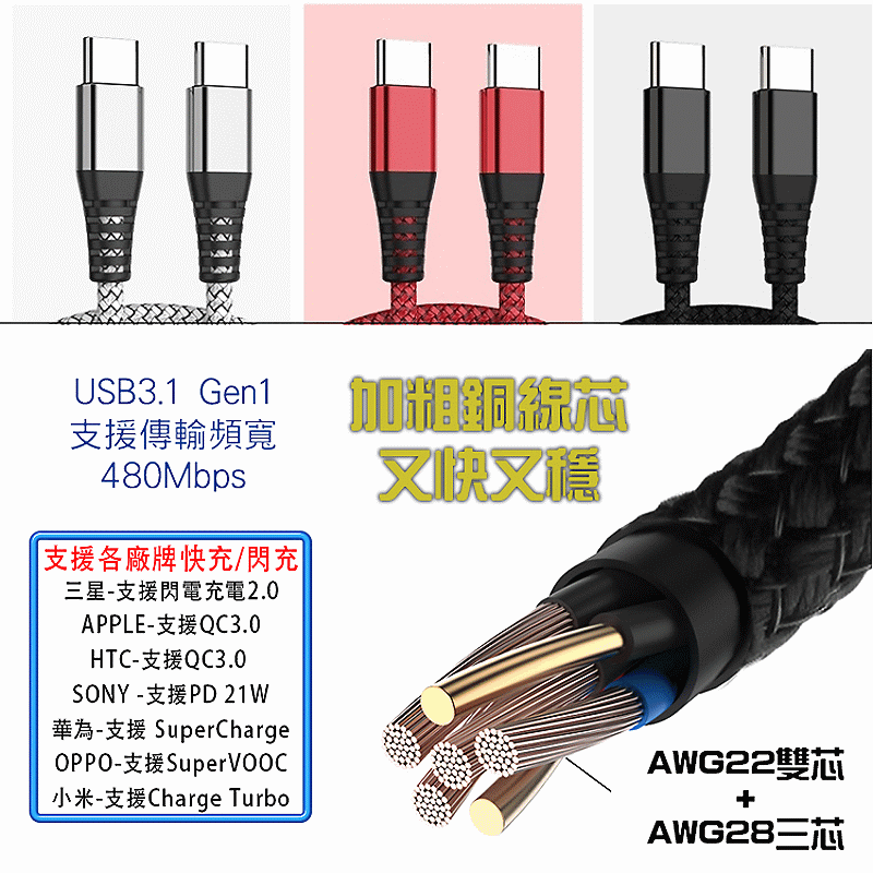 商品說明 商品說明
