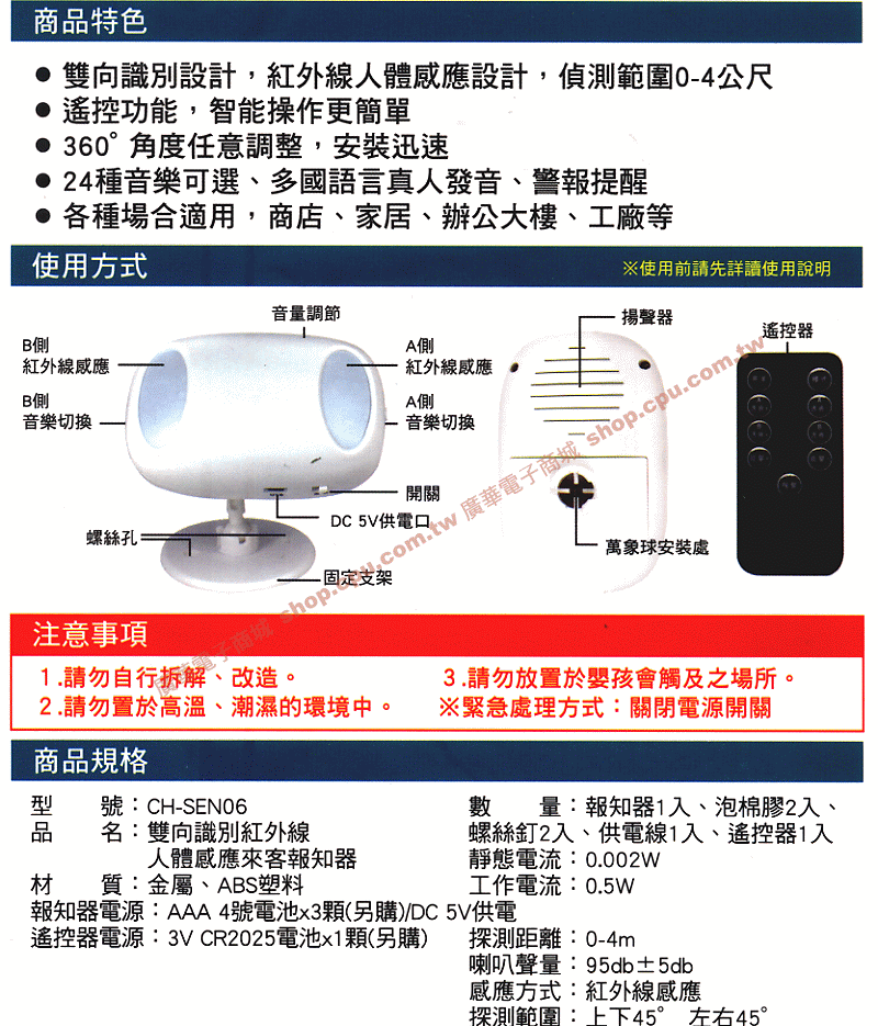 商品說明