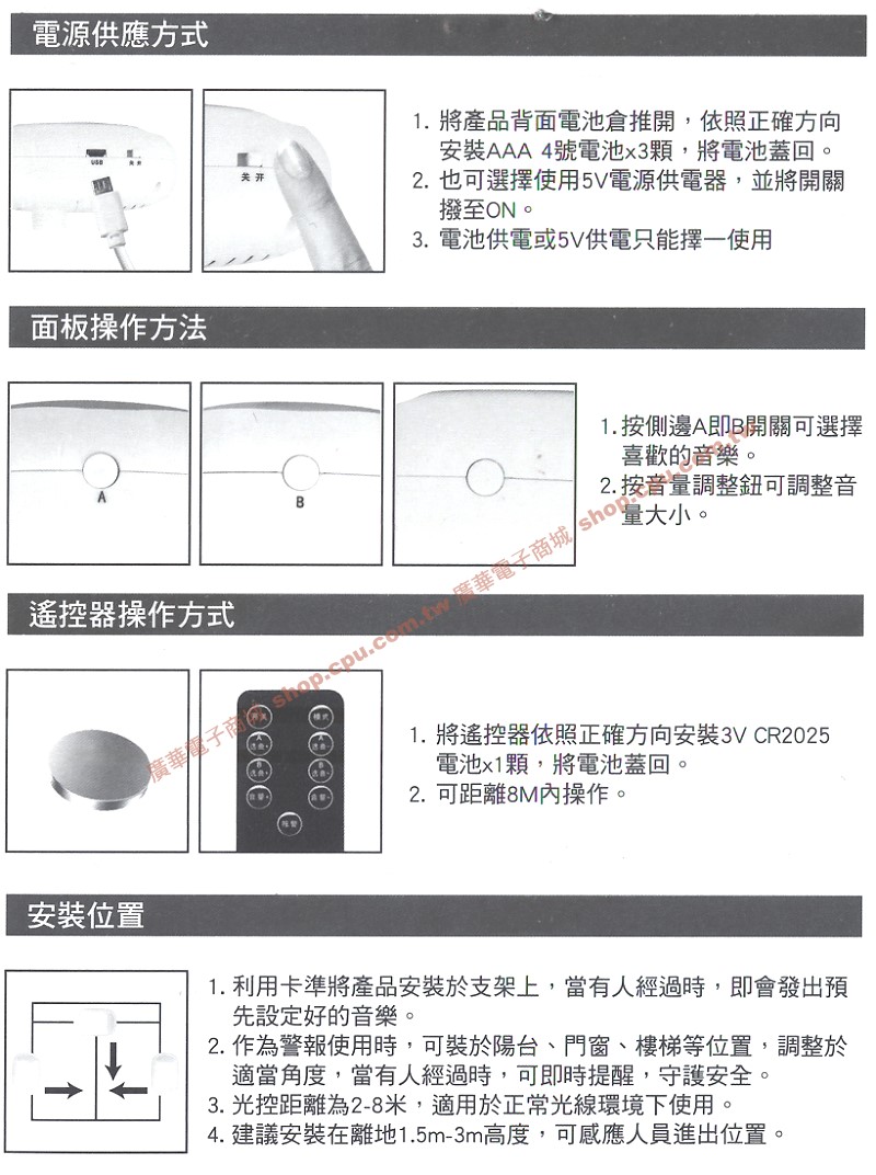 商品說明