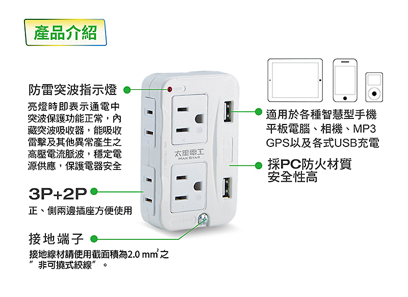 商品說明