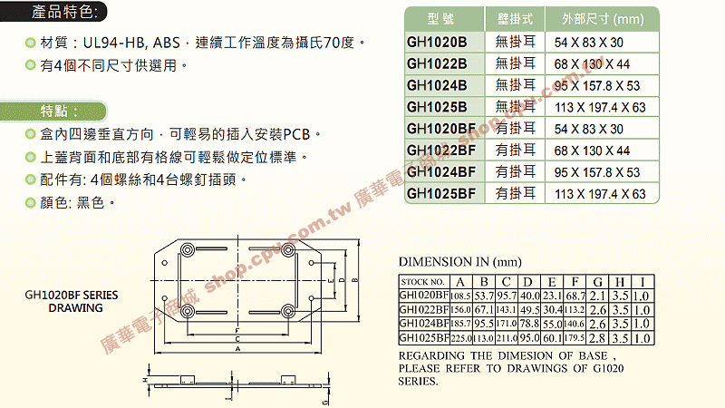 商品說明