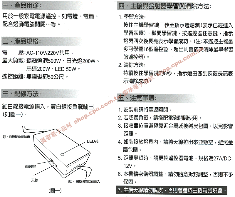 商品說明