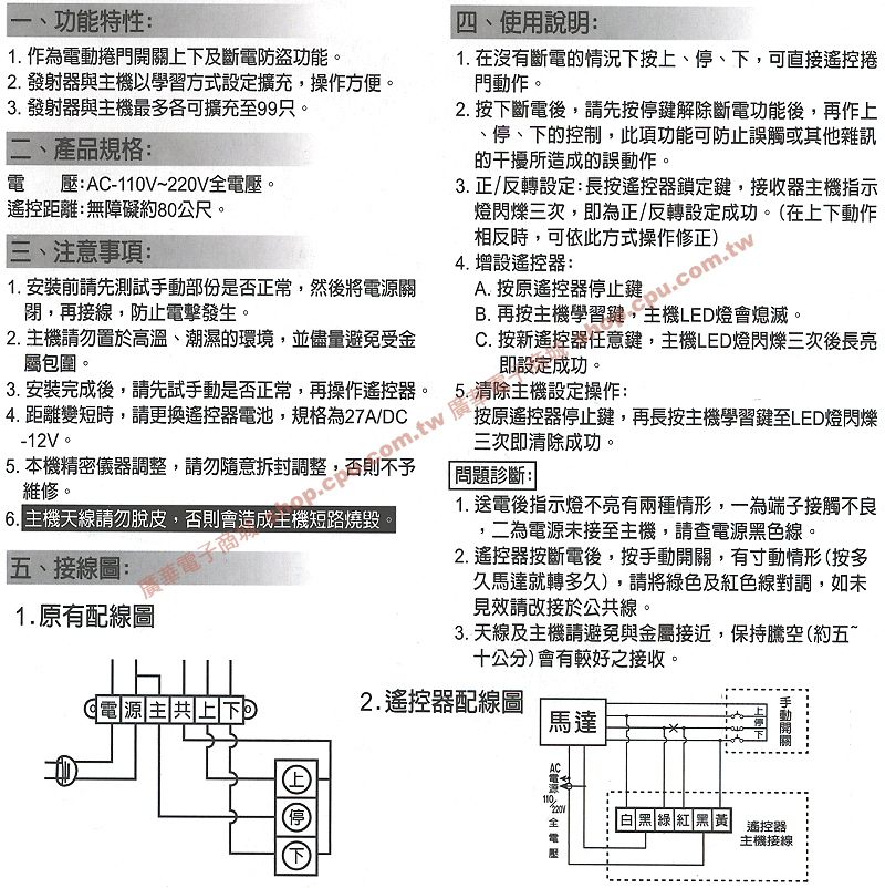 商品說明