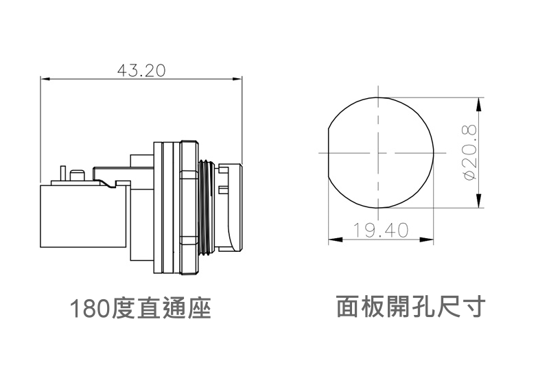 商品說明