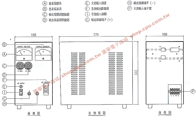 商品說明