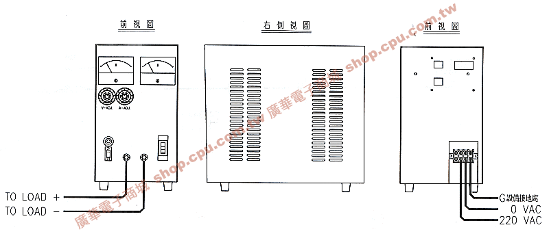 商品說明