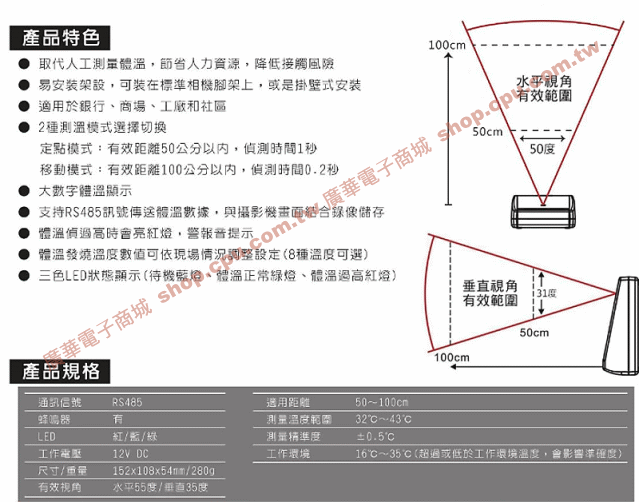 商品說明