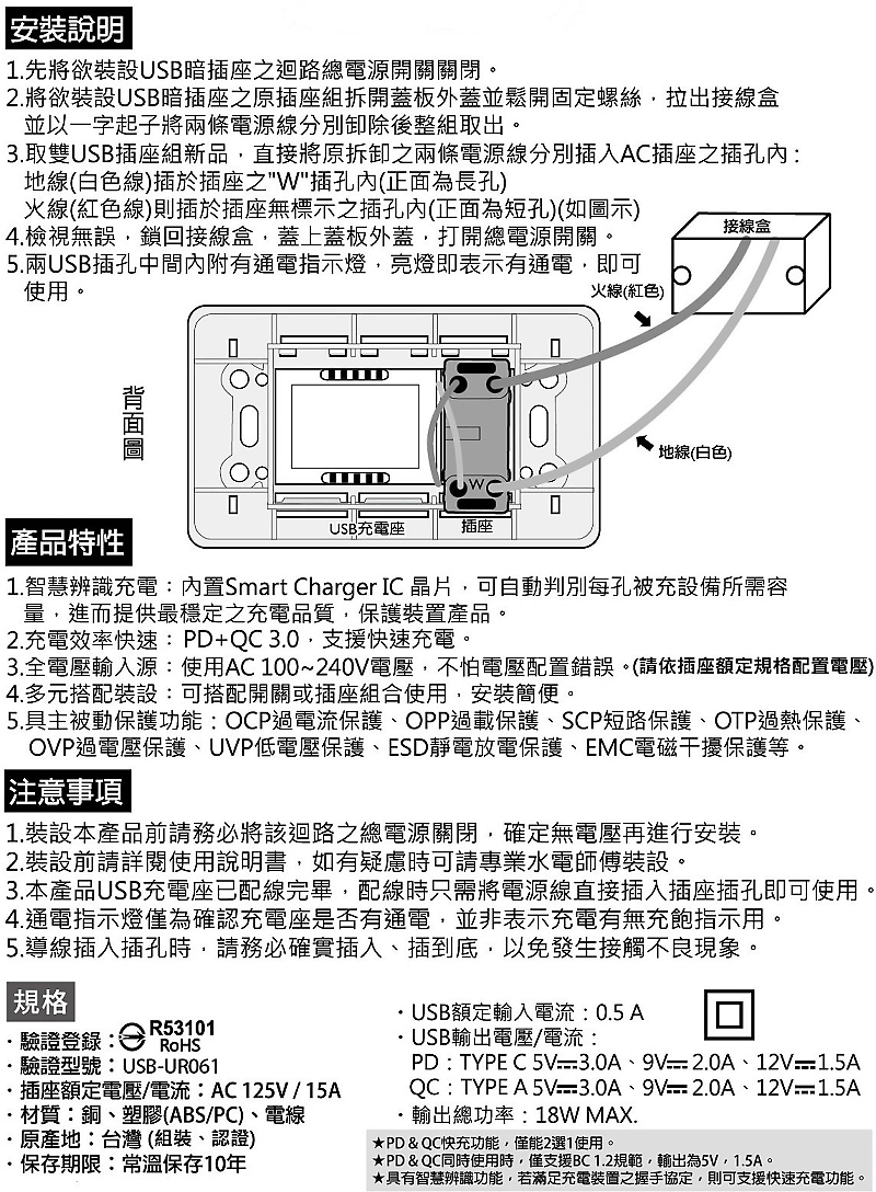 商品說明