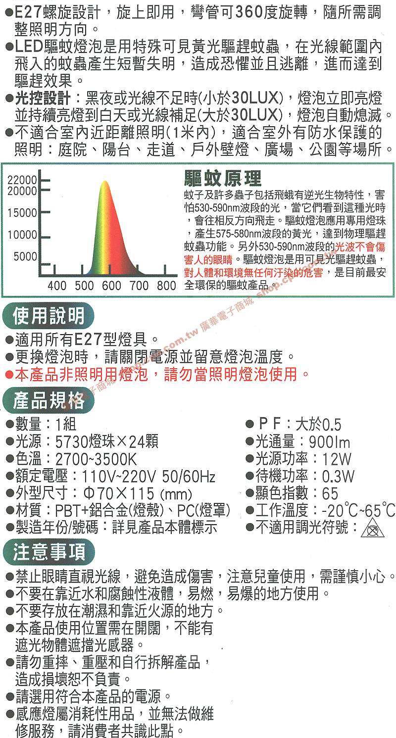 商品說明