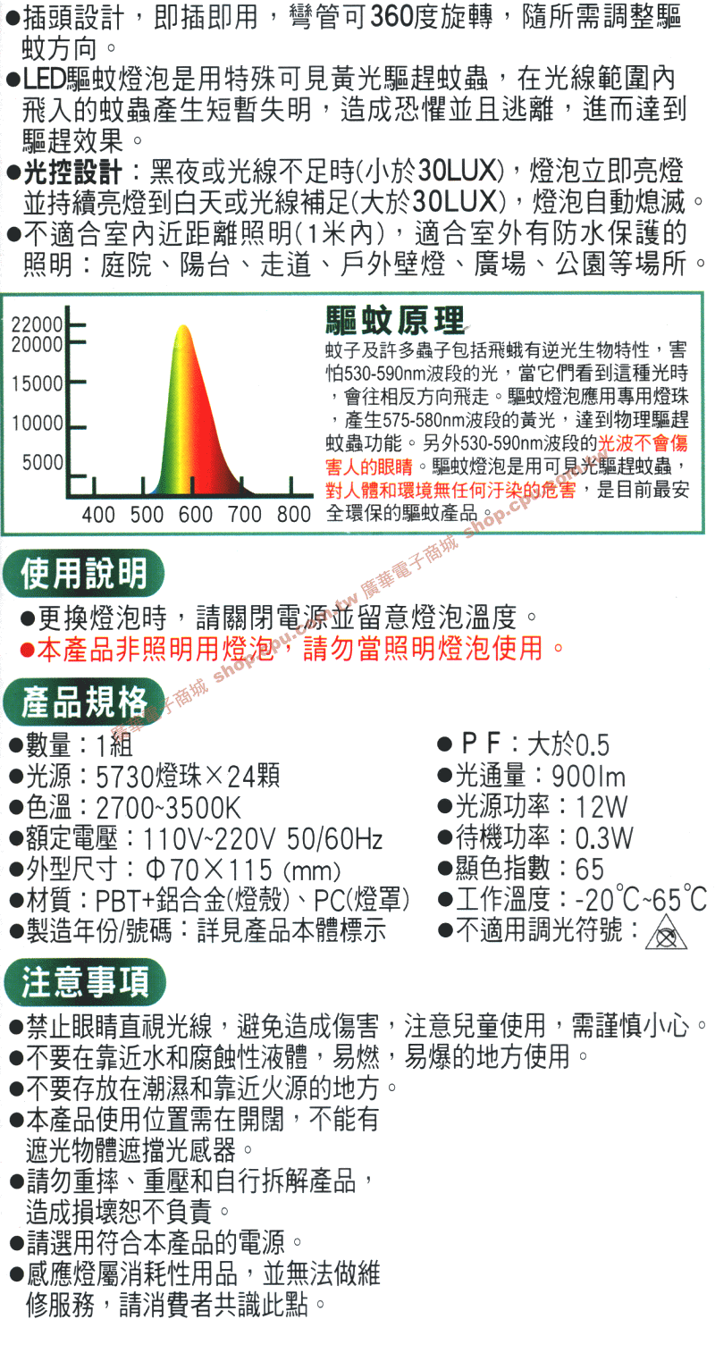 商品說明