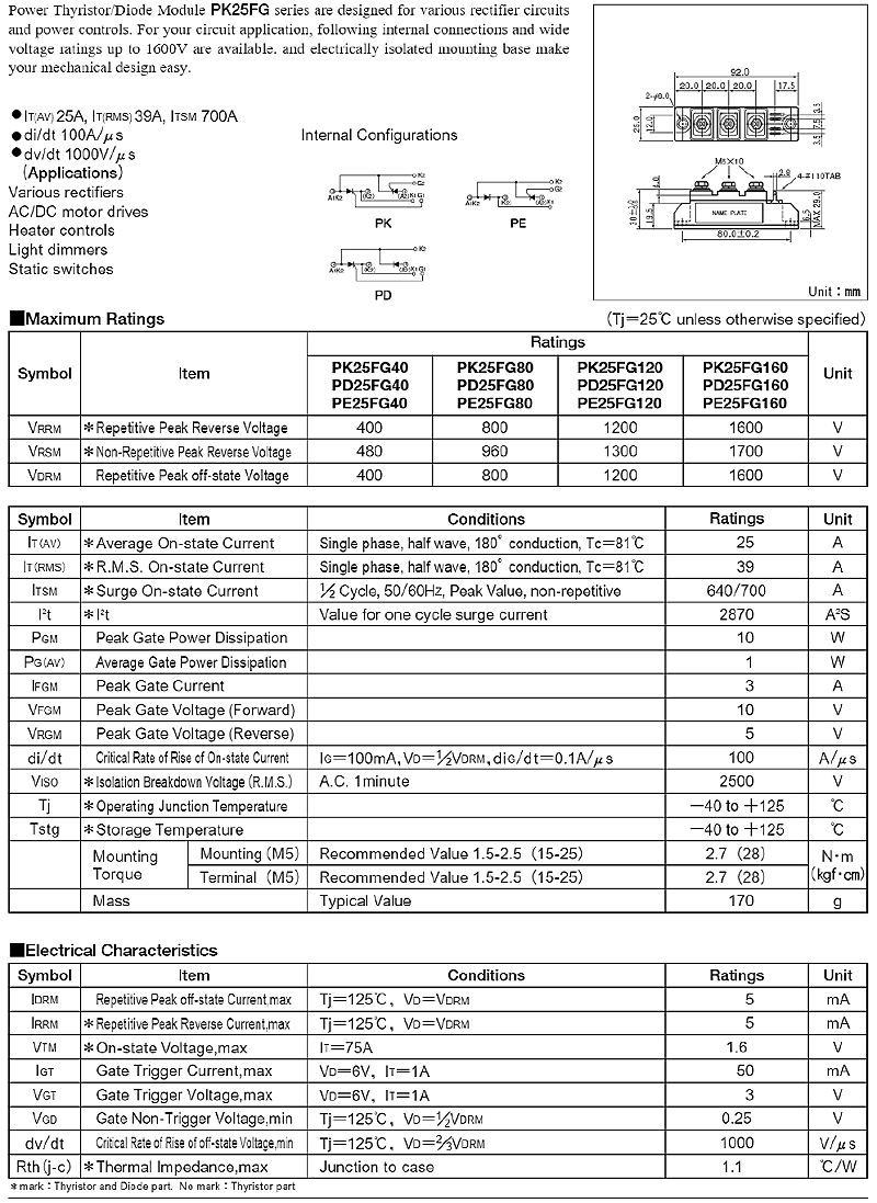 商品說明