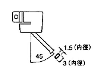 商品說明