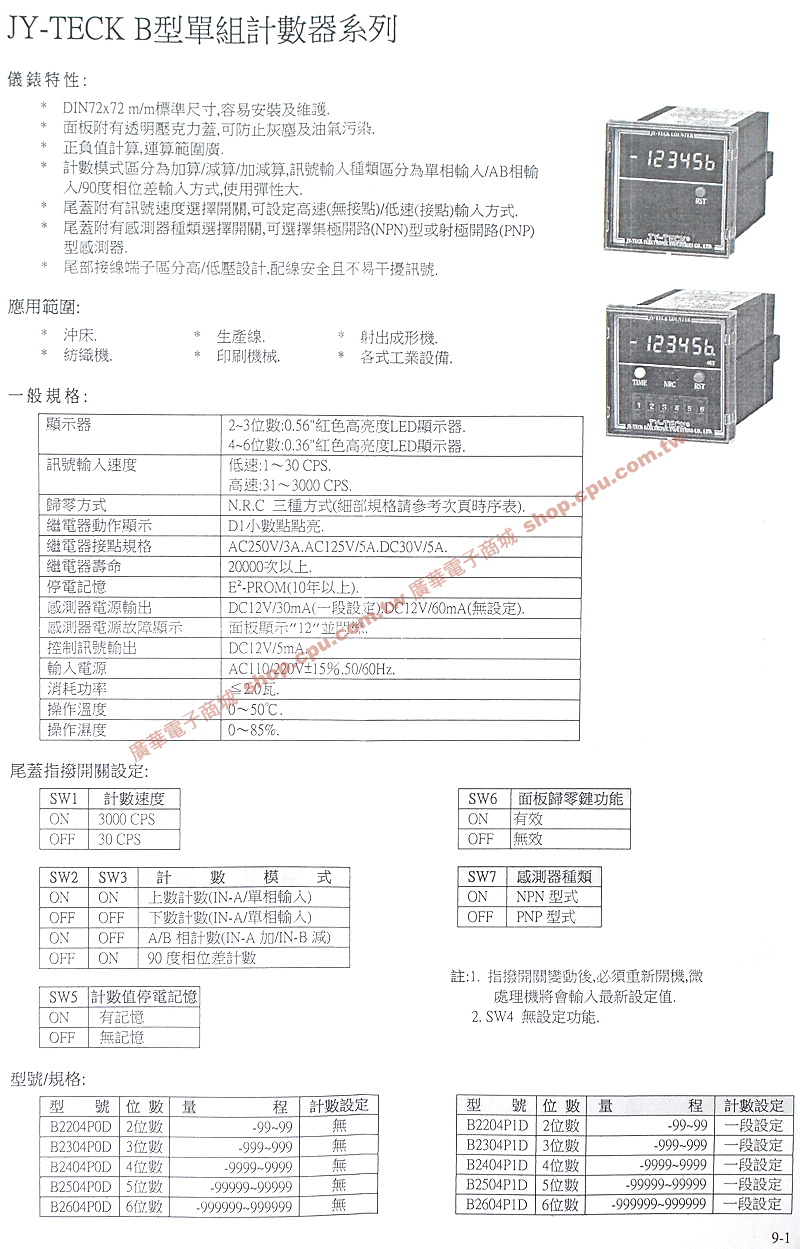 商品說明