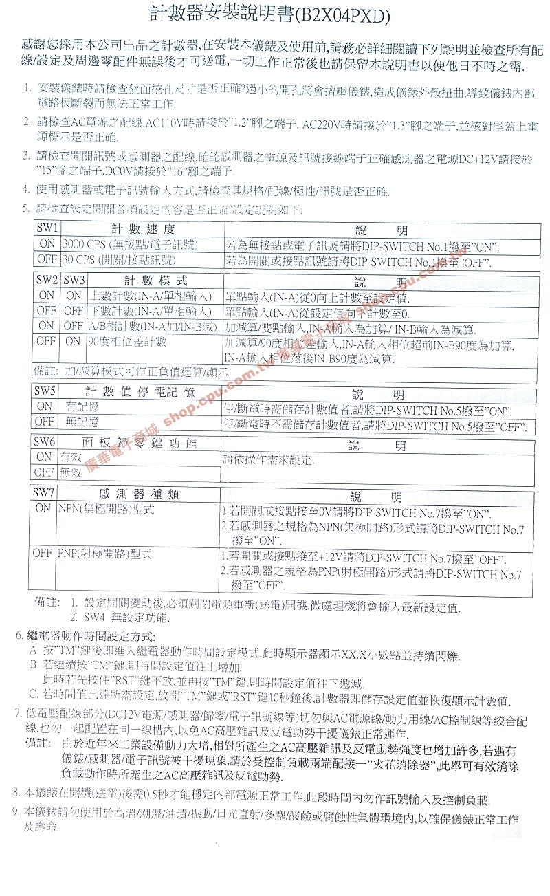 商品說明