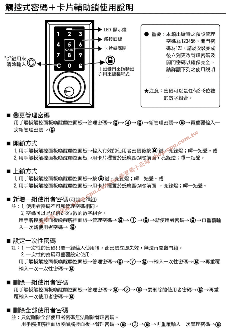 商品說明